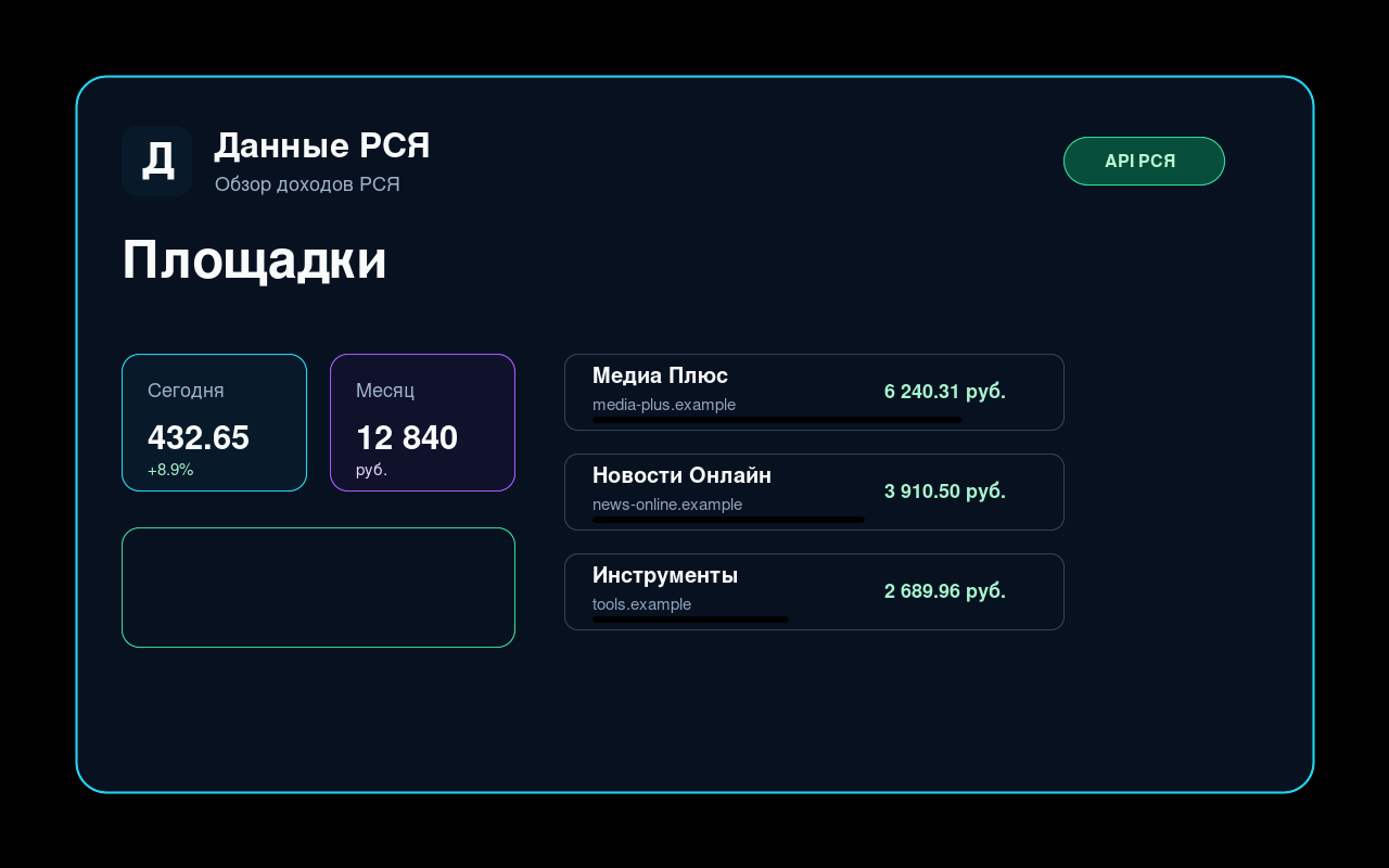 Prodotti e app RSYA Data