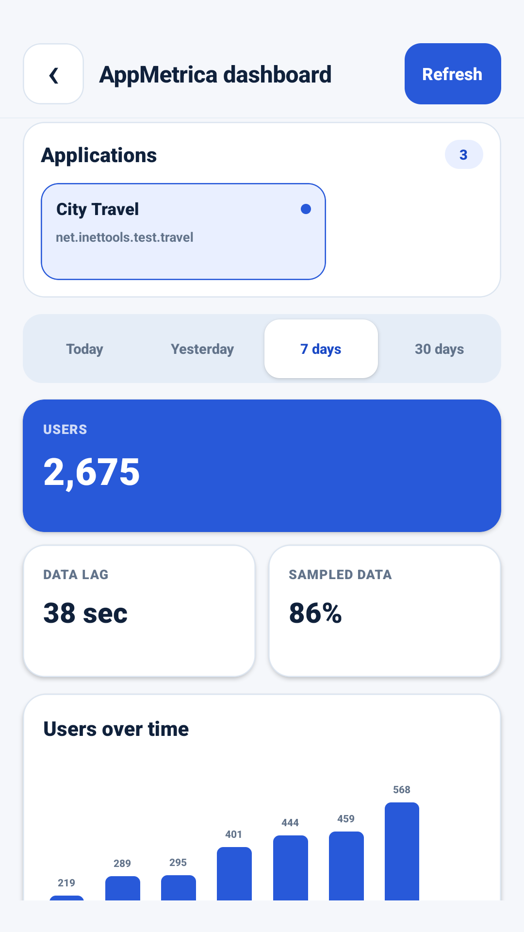 Analisi delle applicazioni in AppMetrica Viewer